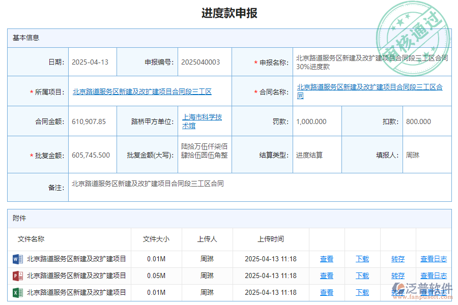 進(jìn)度款申報列表為路橋工程企業(yè)提供了哪些方面的應(yīng)用價值