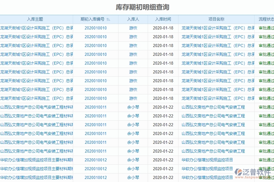 　二、泛普軟件-機電工程項目管理系統(tǒng)在庫存期初明細查詢中的作用