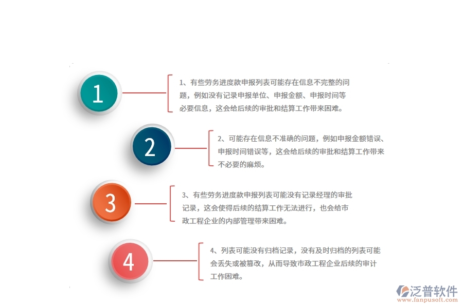 在市政工程企業(yè)管理中勞務(wù)進(jìn)度款申報(bào)列表方面存在的問題