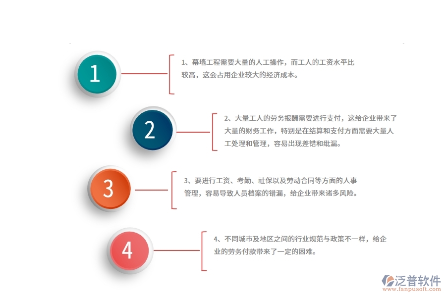 幕墻工程企業(yè)在勞務(wù)付款方面遇到的困境