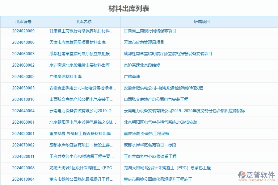 三、泛普軟件-公路工程管理系統(tǒng)中材料出庫明細(xì)查詢的注意事項(xiàng)