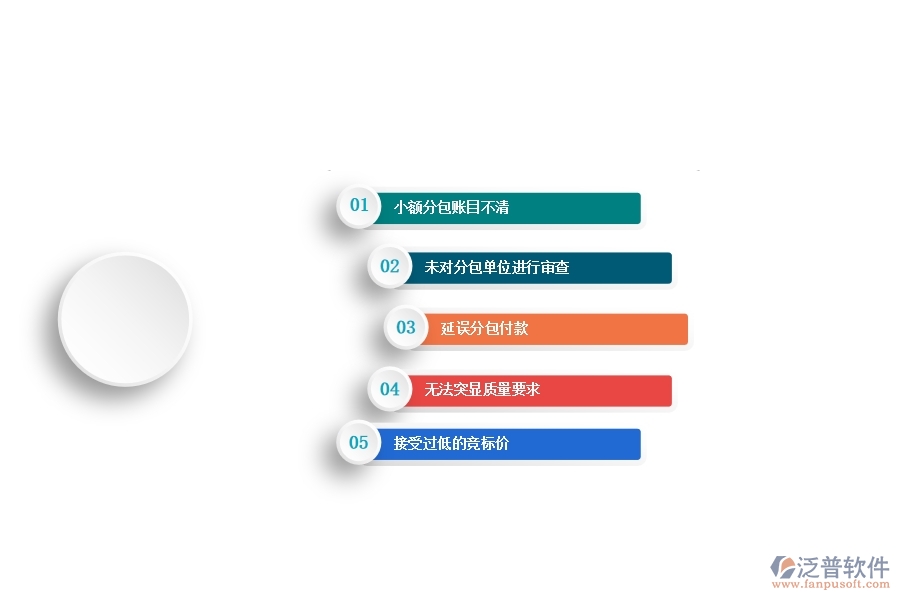 一、多數(shù)園林企業(yè)在分包完工結(jié)算中存在的漏洞