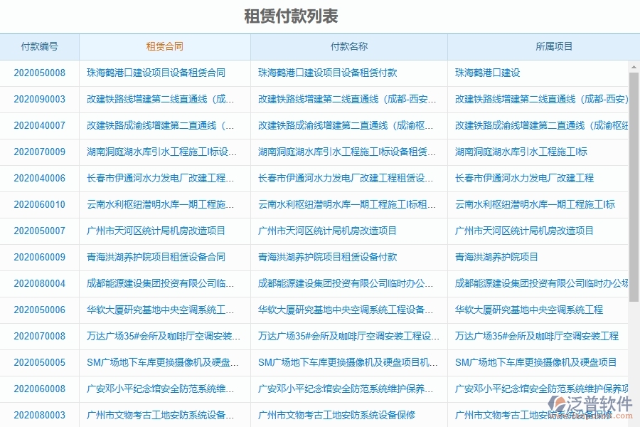 泛普軟件-市政工程項目管理系統(tǒng)在租賃付款中的作用