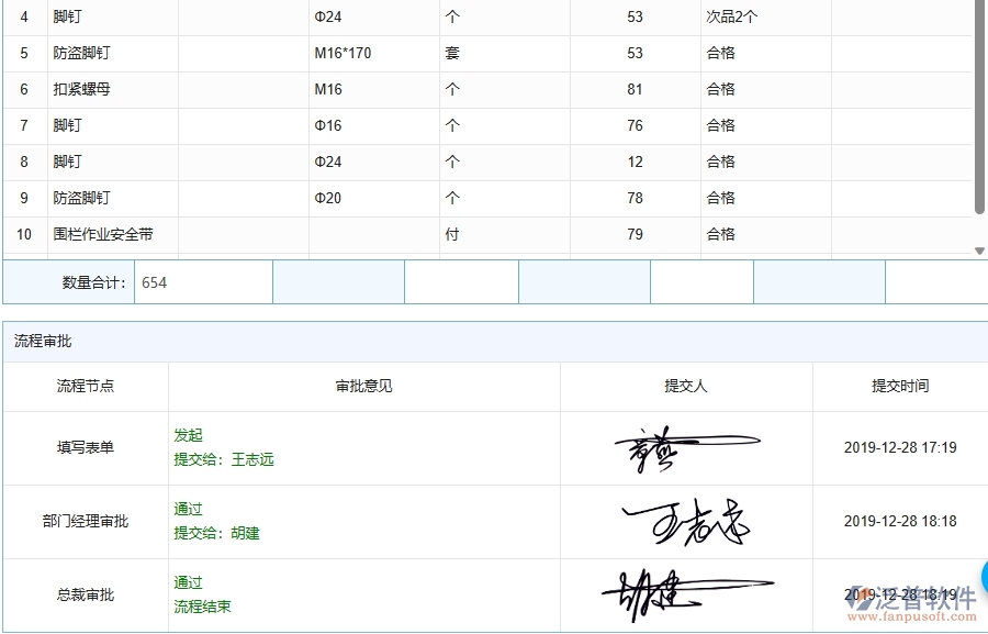 三、泛普軟件-機(jī)電工程企業(yè)在材料驗(yàn)收登記中的框架設(shè)計(jì)思路