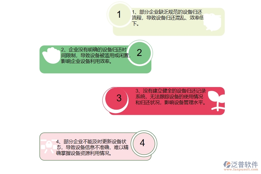 在公路工程企業(yè)管理中設備歸還方面存在的問題