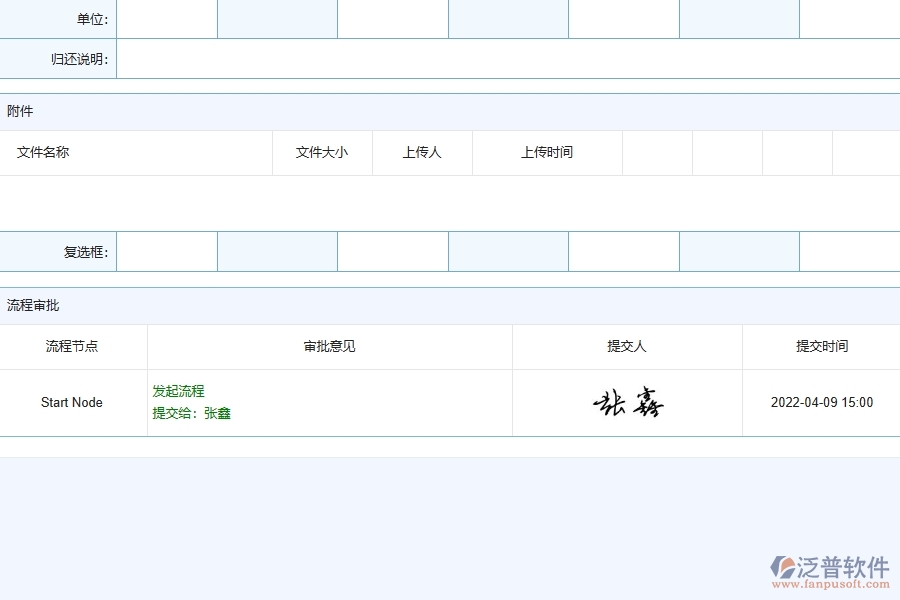 泛普軟件-公路工程企業(yè)管理系統(tǒng)的管控點作用