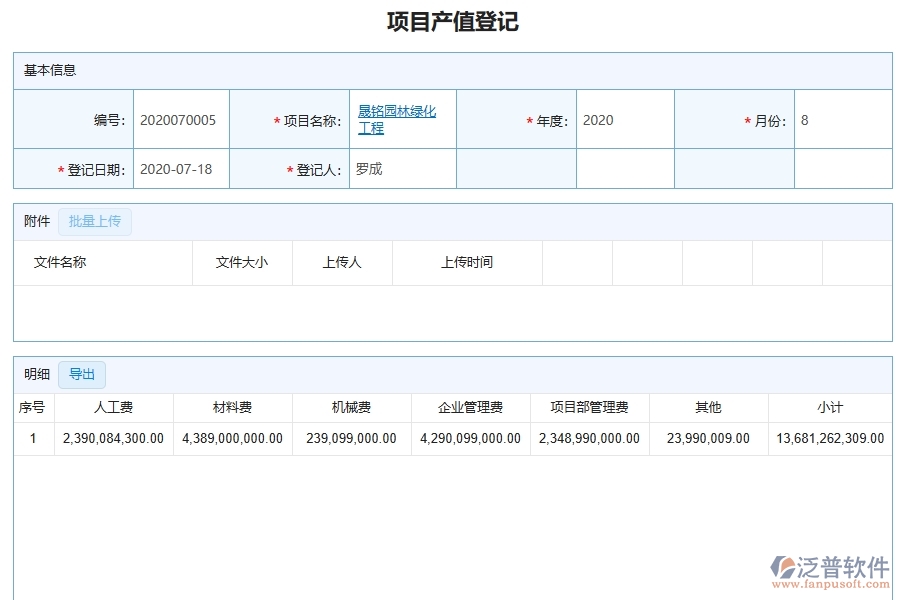 泛普軟件-園林工程企業(yè)管理系統(tǒng)對(duì)于項(xiàng)目產(chǎn)值列表的管理作用體現(xiàn)在哪些方面