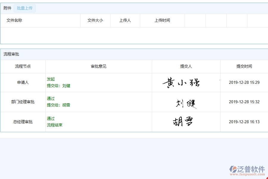 泛普軟件-幕墻工程管理系統(tǒng)中勞務(wù)付款列表填寫的注意事項