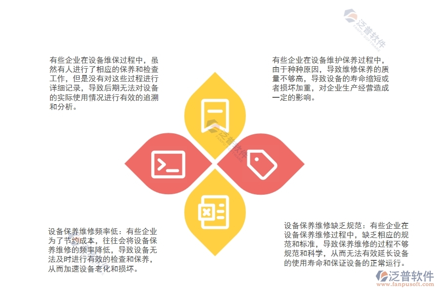 路橋工程企業(yè)設備維保狀態(tài)管理常見的問題