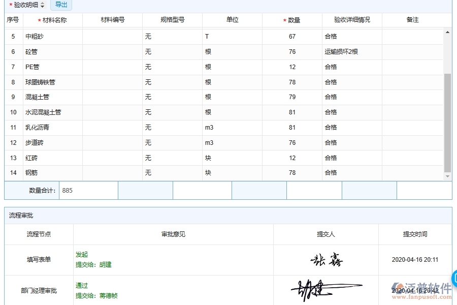 泛普軟件-市政工程企業(yè)管理系統(tǒng)中材料驗收跟蹤明細(匯總)管理主要功能