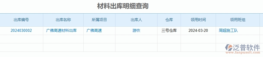 四、泛普軟件-公路工程企業(yè)材料進出庫匯總表的重要性