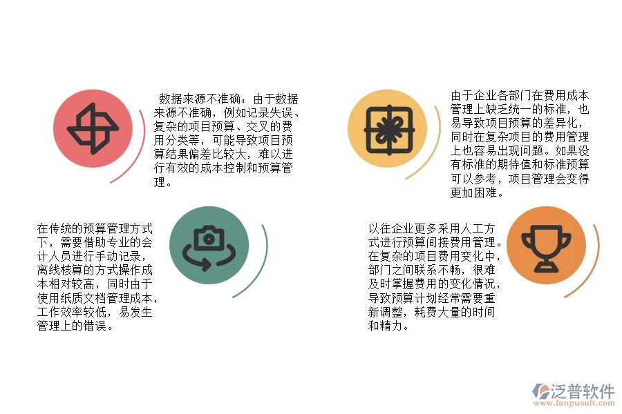 弱電工程預算間接成本管理方面遇到的困境