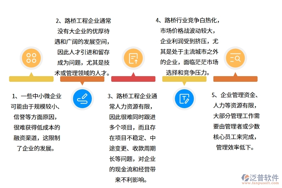 中小微路橋工程企業(yè)管理者的苦惱有哪些