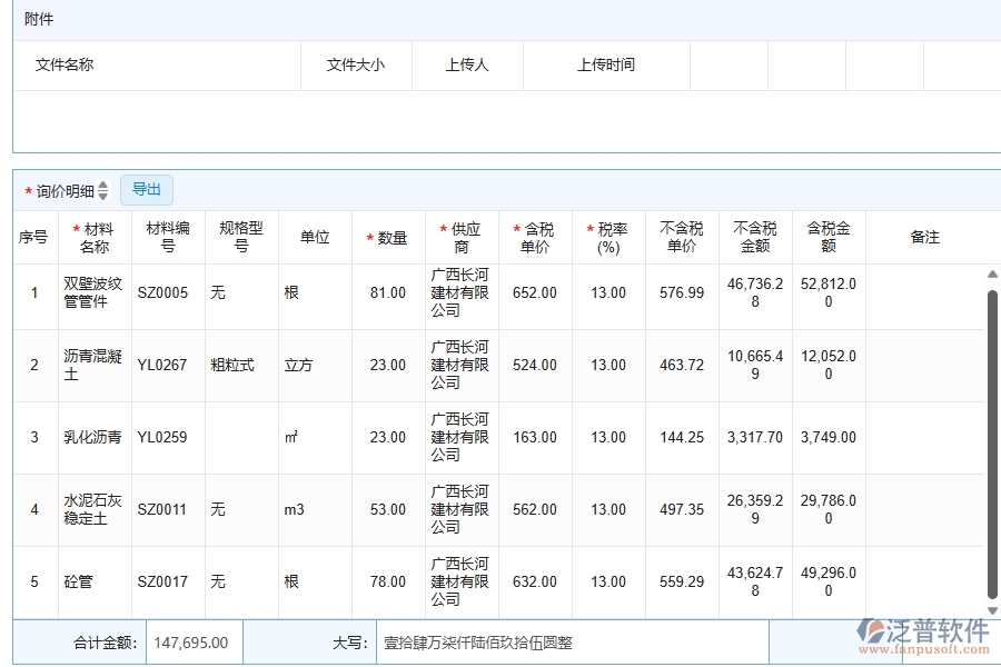 公路工程企業(yè)是否有必要引入工程管理系統(tǒng)