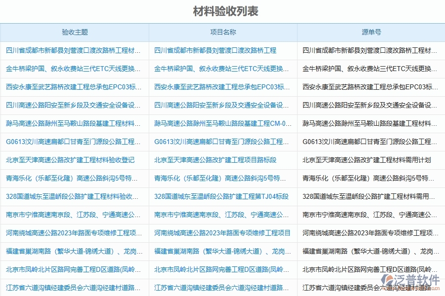 泛普軟件-的路橋工程項目管理系統(tǒng)在材料采購及收料驗收管理中的方案