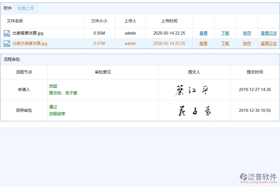 泛普軟件-路橋工程管理系統(tǒng)中項目業(yè)務費申請列表填寫的注意事項