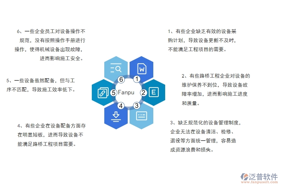 在路橋工程企業(yè)中設(shè)備管理常見的問題