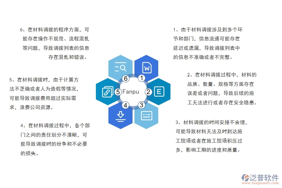 在路橋工程企業(yè)中材料調撥列表常見的問題