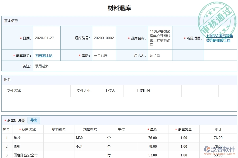 泛普軟件-市政工程管理軟件材料退庫(kù)管理的管控點(diǎn)及作用