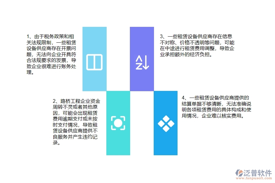 國內(nèi)80%的路橋工程企業(yè)在租賃付款中普遍存在的問題