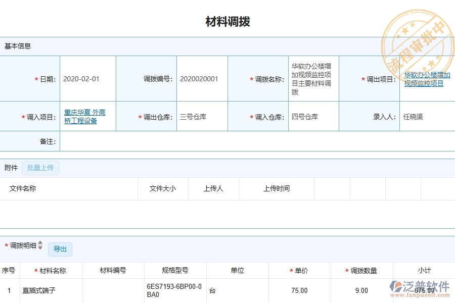 泛普軟件-弱電工程企業(yè)管理系統(tǒng)的管控點(diǎn)作用