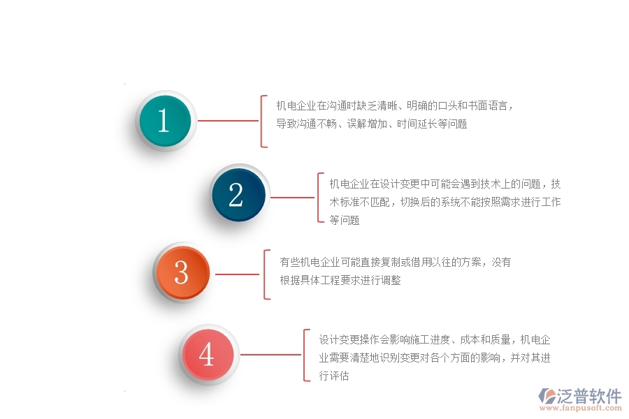 多數(shù)機電企業(yè)在設(shè)計變更中存在的問題