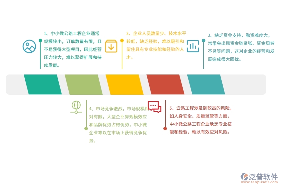 中小微公路工程企業(yè)管理者的苦惱有哪些