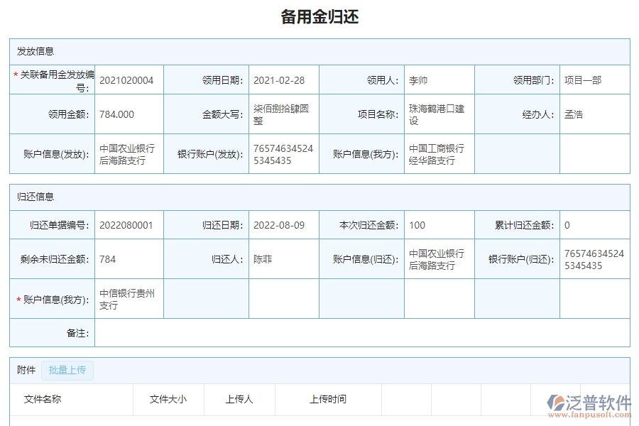 三、泛普軟件-園林工程管理系統(tǒng)在備用金歸還中的解決方案