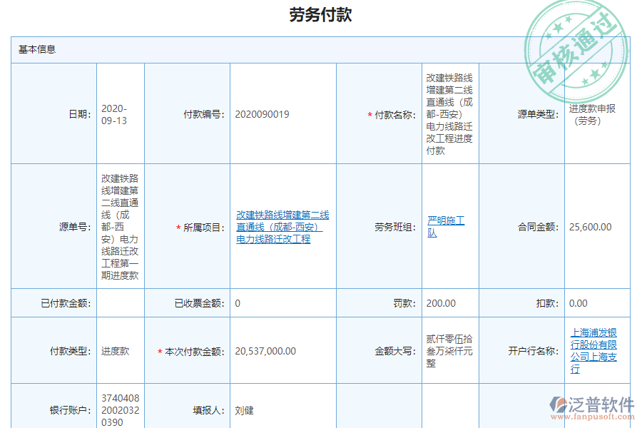 泛普軟件-機電工程企業(yè)管理系統(tǒng)中勞務(wù)付款列表的價值