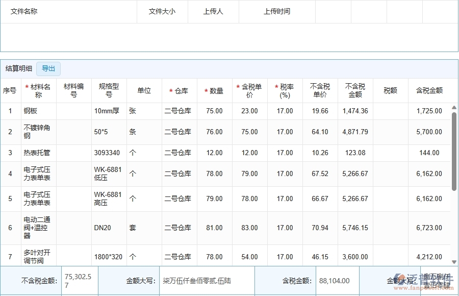 三、泛普軟件-機(jī)電工程管理系統(tǒng)在材料結(jié)算中的應(yīng)用場(chǎng)景