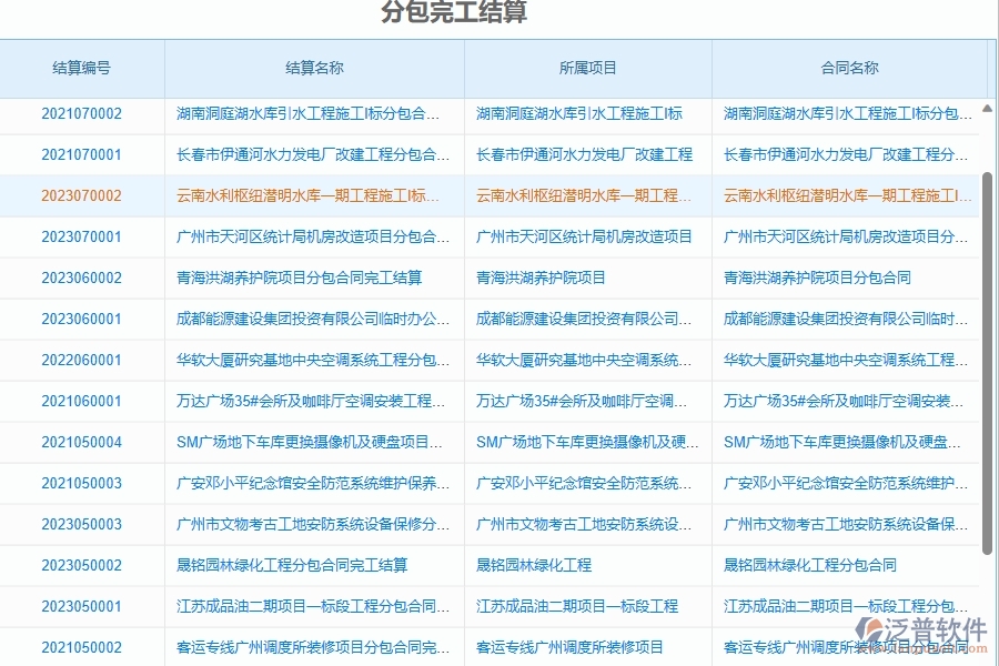 泛普軟件-弱電工程項(xiàng)目管理系統(tǒng)在完工結(jié)算(分包)中的方案