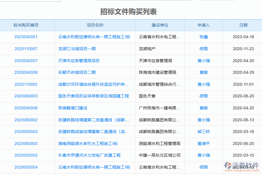 泛普軟件-幕墻工程行業(yè)管理系統(tǒng)中招標文件購買列表的價值