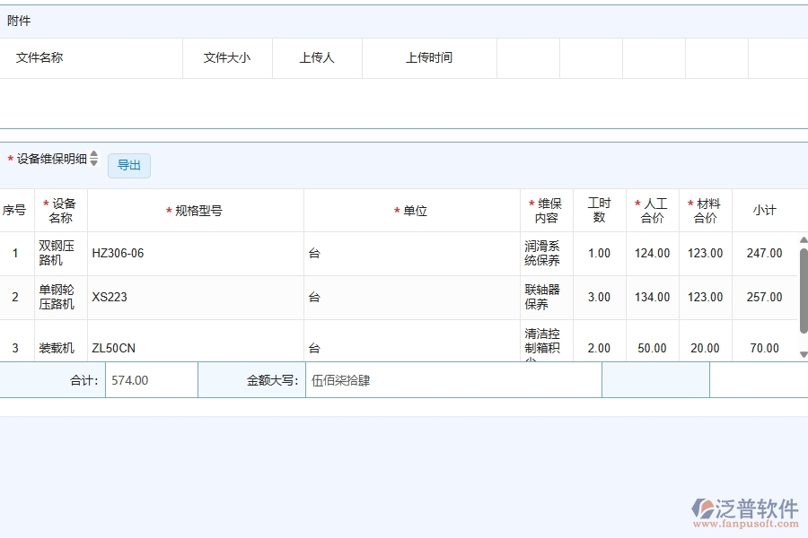 使用泛普軟件-公路工程管理系統(tǒng)有哪些好處