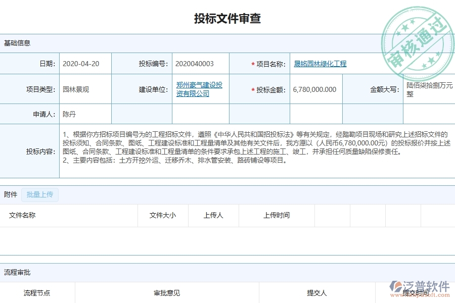 三、泛普軟件-園林工程企業(yè)管理系統(tǒng)中的投標(biāo)文件審查列表主要內(nèi)容