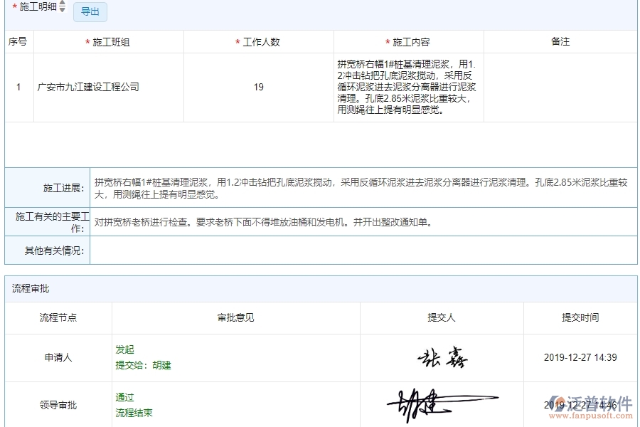 四、使用泛普軟件-公路工程系統(tǒng)施工日志列表管理的核心優(yōu)勢