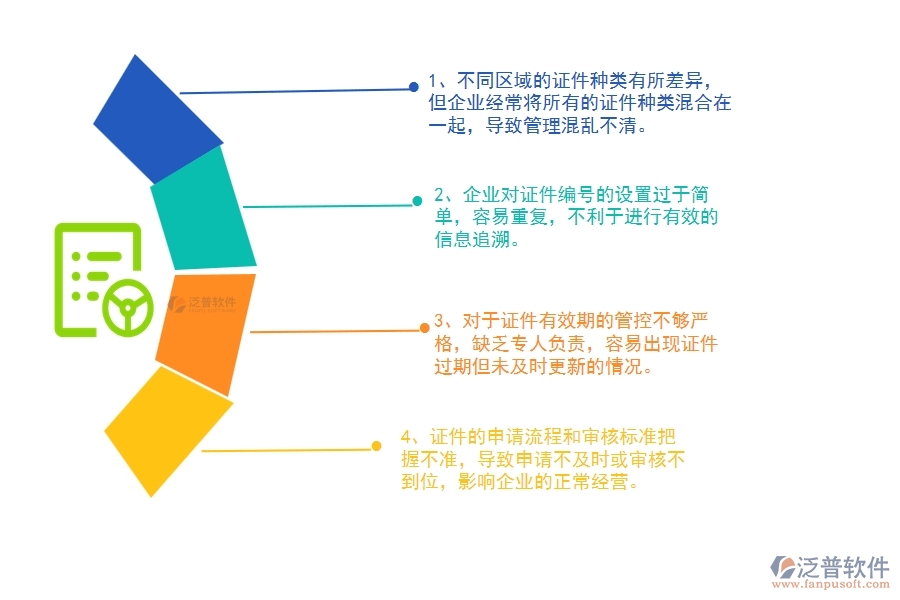 國內(nèi)80%的園林工程企業(yè)在園林證件自定義列表中普遍存在的問題