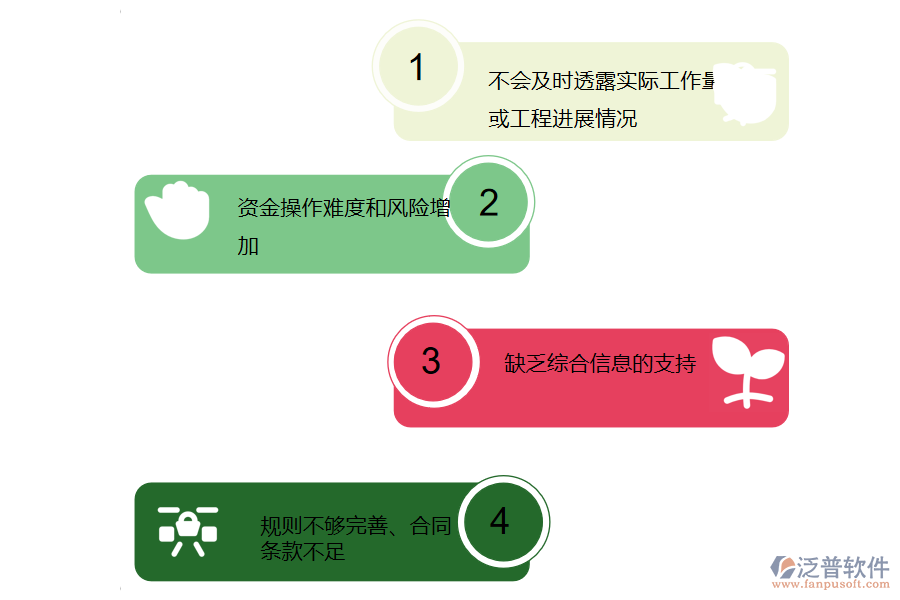 沒有上系統(tǒng)之前，路橋工程企業(yè)在分包完工結(jié)算管理的時(shí)候遇到哪些問題