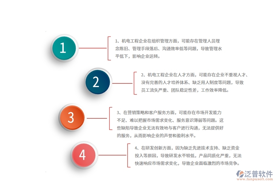 在機(jī)電工程企業(yè)管理中存在的缺陷有哪些