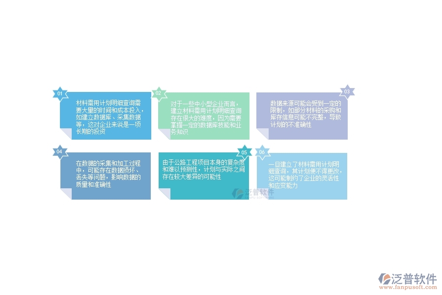 一、公路工程企業(yè)材料需用計(jì)劃明細(xì)查詢的不足之處