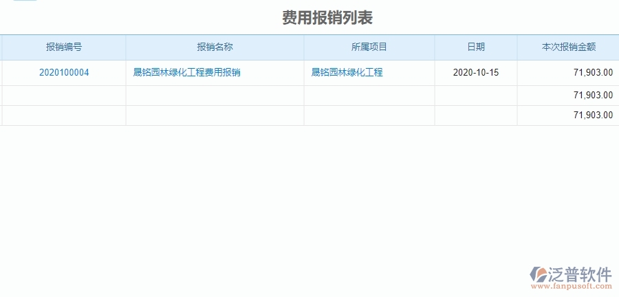 四、幕墻工程企業(yè)在使用泛普軟件-財(cái)務(wù)管理系統(tǒng)時(shí)需要注意的問(wèn)題