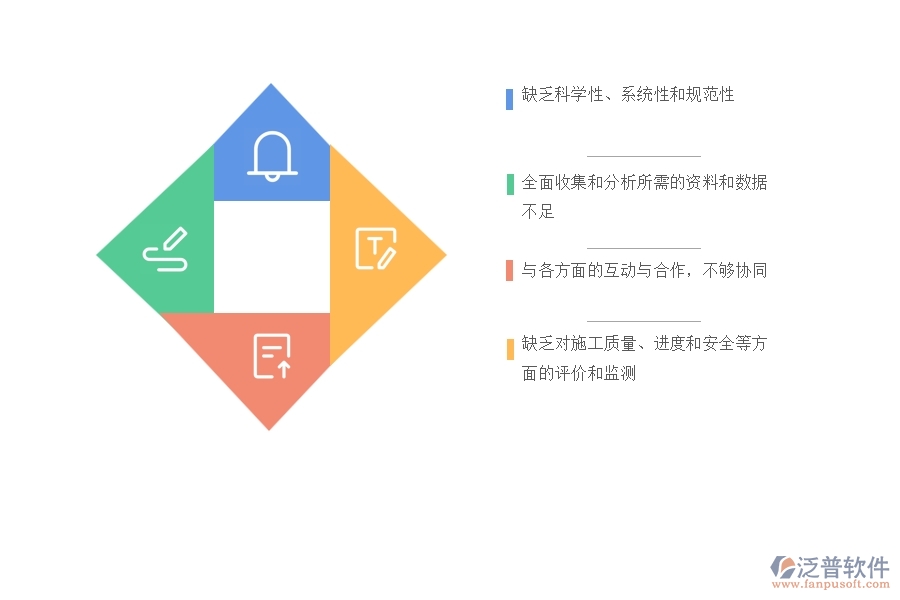 一、國(guó)內(nèi)80%的機(jī)電企業(yè)在施工組織方案列表中普遍存在的問(wèn)題