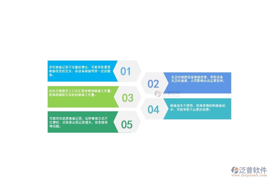 一、使用泛普軟件-幕墻工程系統(tǒng)前，企業(yè)在設(shè)備維修列表管理時(shí)的問題