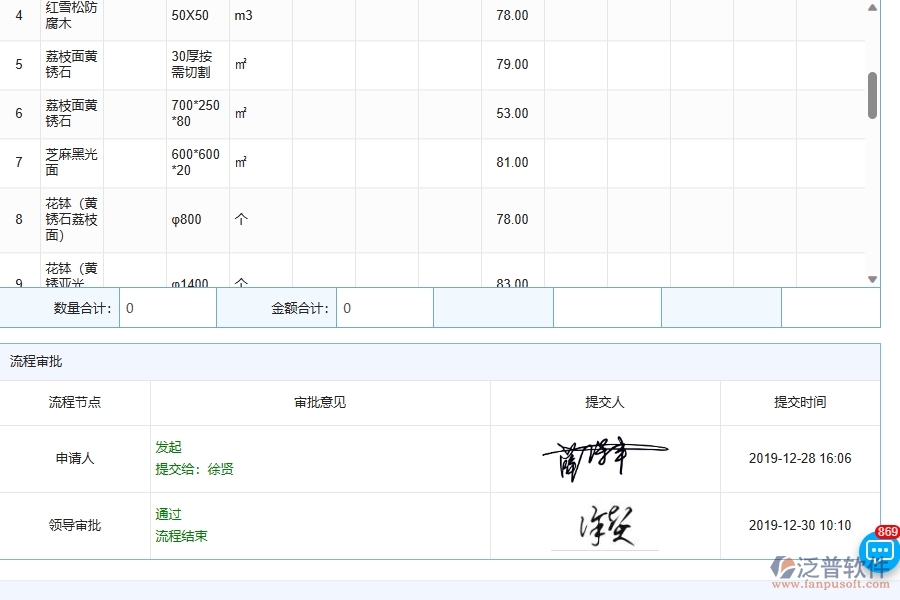 泛普軟件材料總計劃列表在園林工程企業(yè)中有哪些優(yōu)點和長處