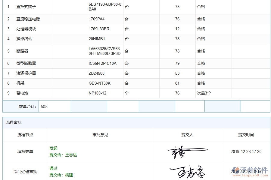 泛普軟件-弱電工程管理系統(tǒng)中材料驗收明細查詢的競爭優(yōu)勢