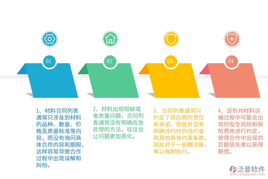 公路工程企業(yè)材料合同列表的不足之處