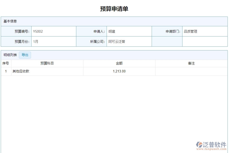 二、泛普軟件-弱電工程預算申請單列表管理系統(tǒng)能為企業(yè)帶來什么價值