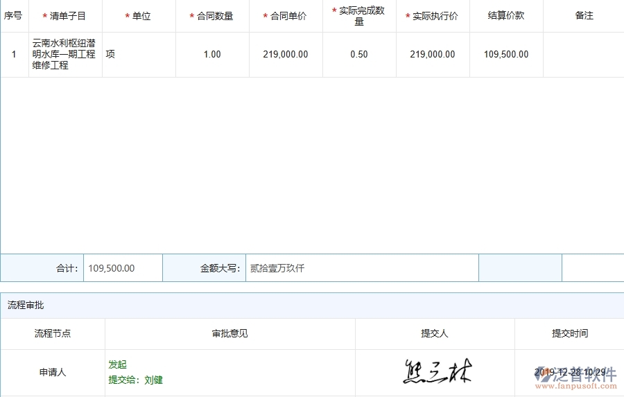 泛普軟件-弱電工程管理系統(tǒng)在完工結(jié)算(分包)中的應(yīng)用場(chǎng)景