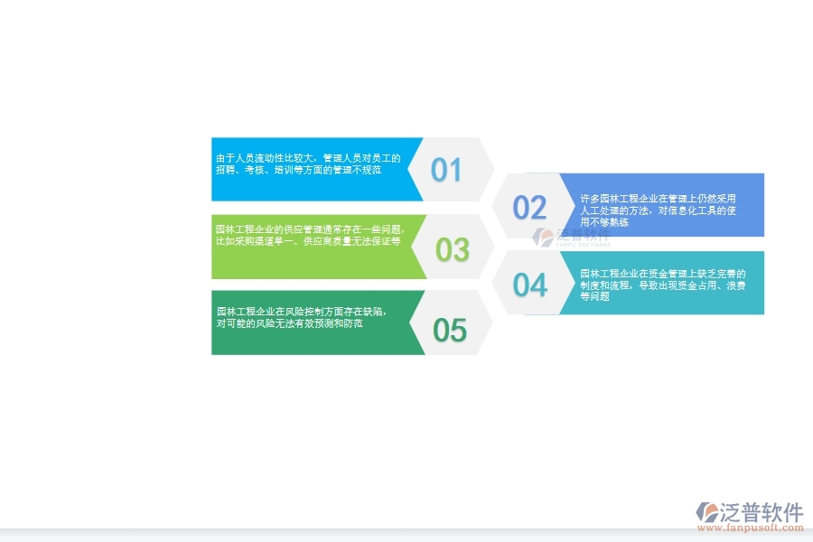 在園林工程企業(yè)管理中存在的缺陷有哪些