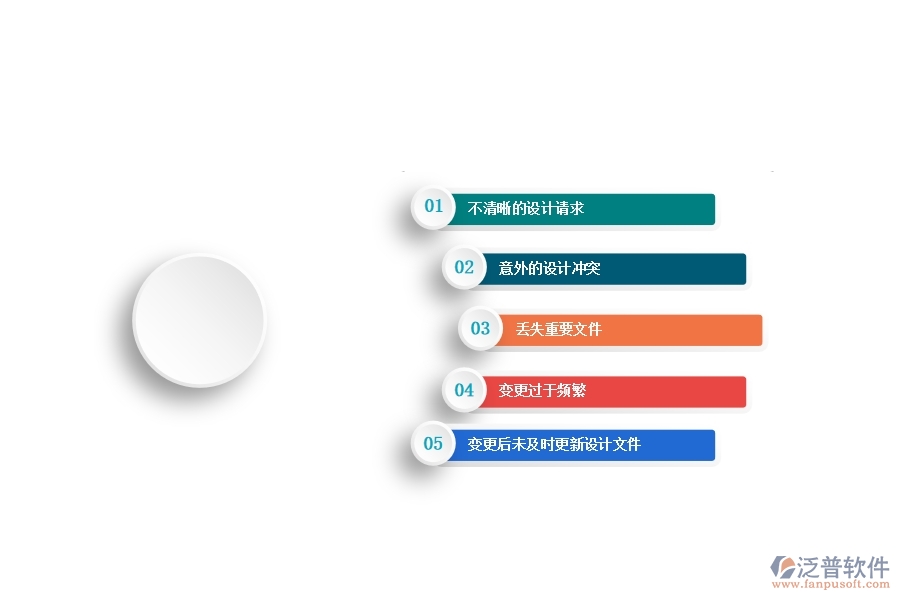 在機電工程企業(yè)中設(shè)計變更列表常見的問題