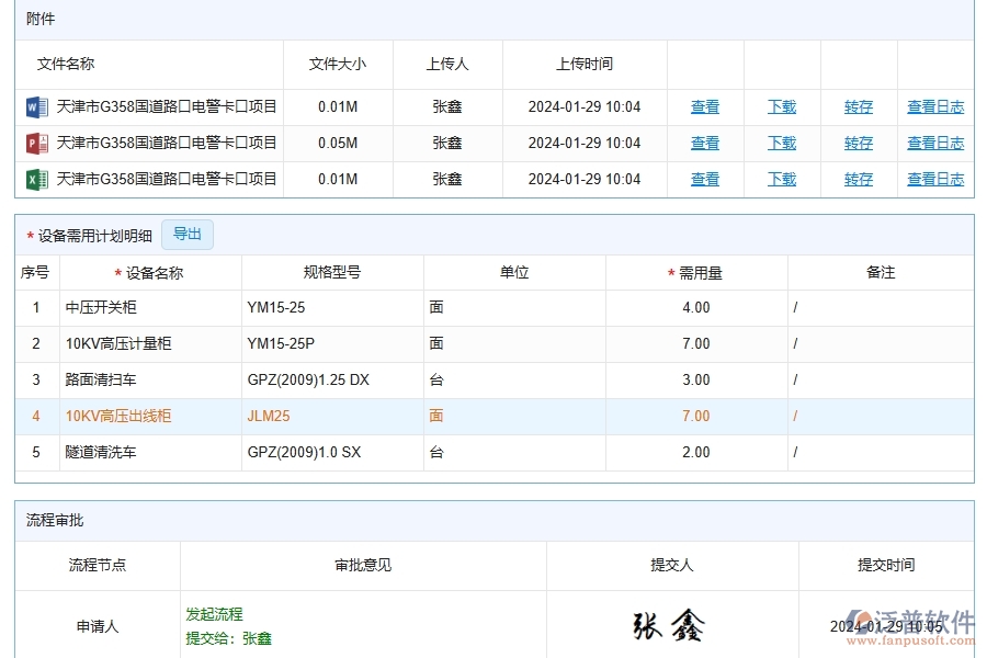 路橋工程企業(yè)設(shè)備需用計劃列表的框架設(shè)計思路